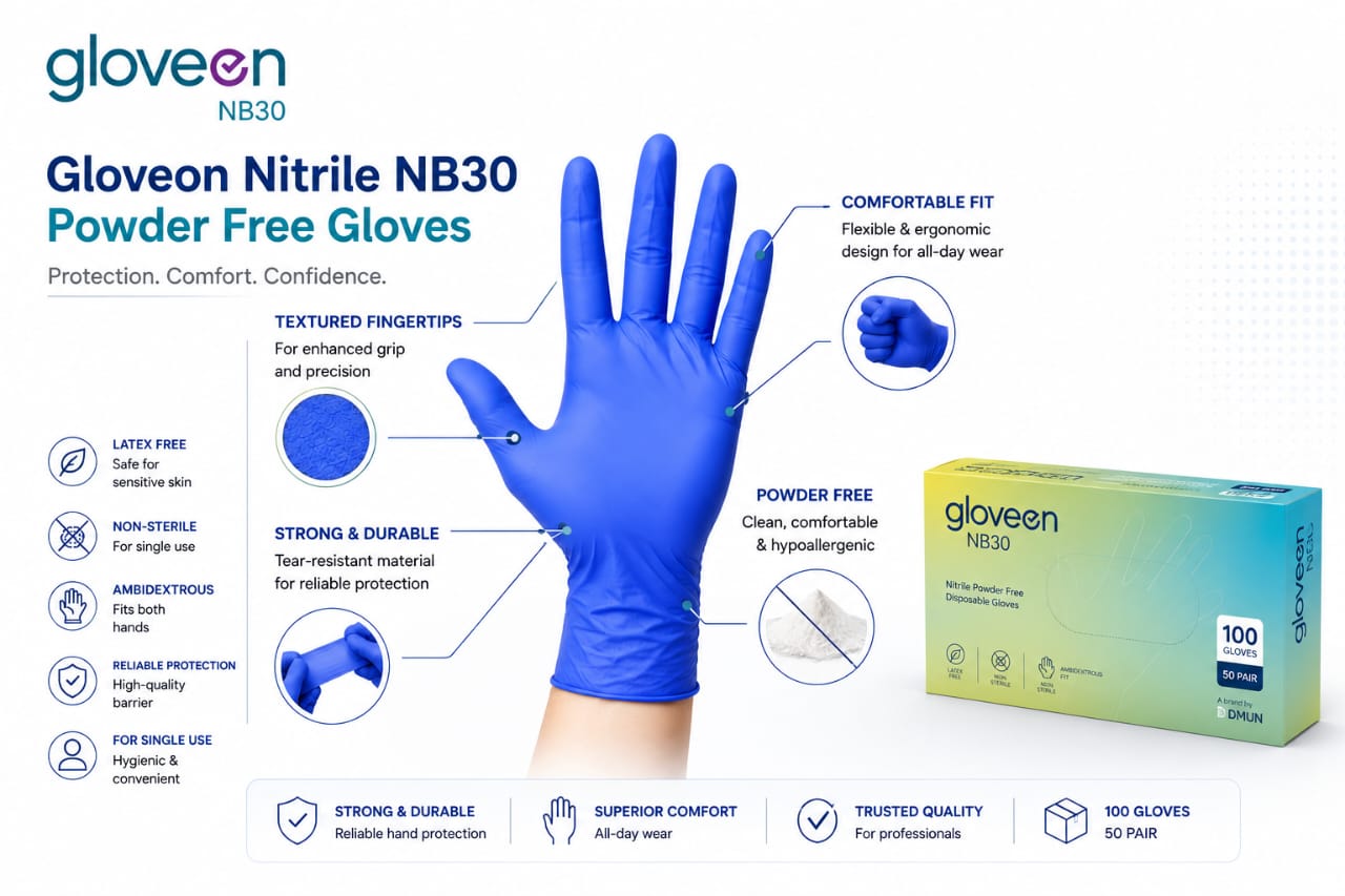 Gloveon Nitrile NB30 Powder Free Gloves (Pack of 100) - Image 2